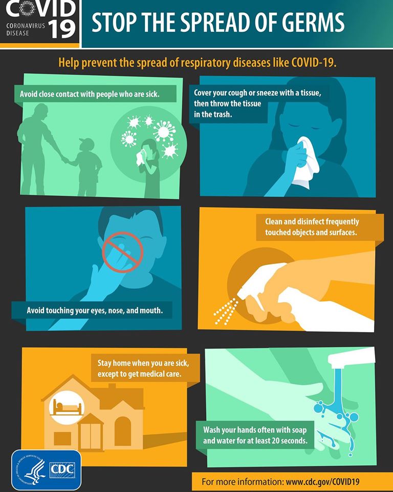 CDC graphic - stop the spread of germs