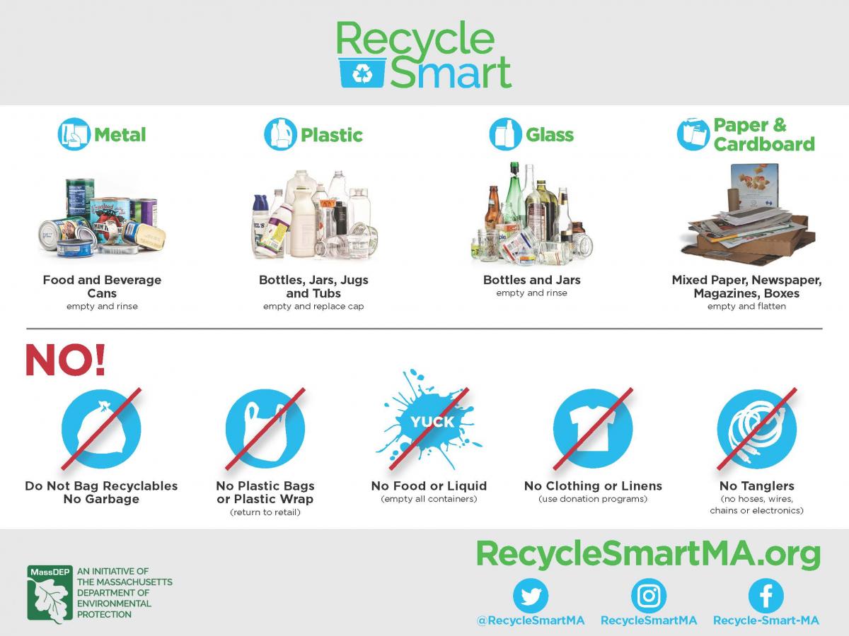 Recycle Smart