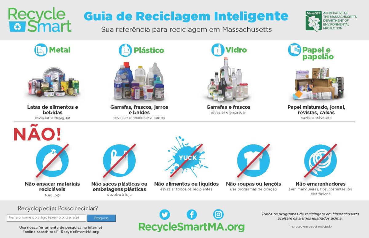 Recycle Smart - Portuguese